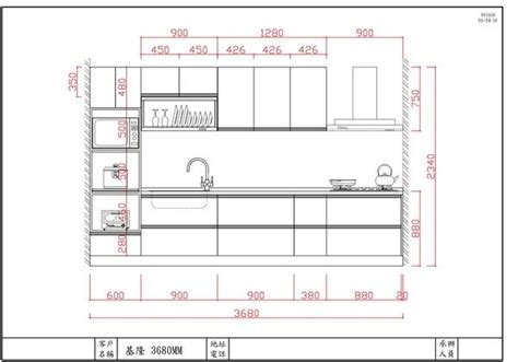 一字型廚具尺寸